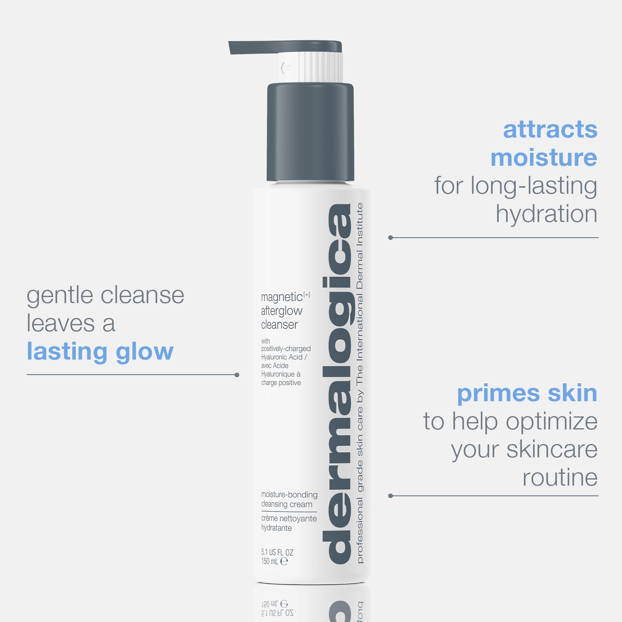 Dermalogica Magnetic [+] Afterglow Cleanser