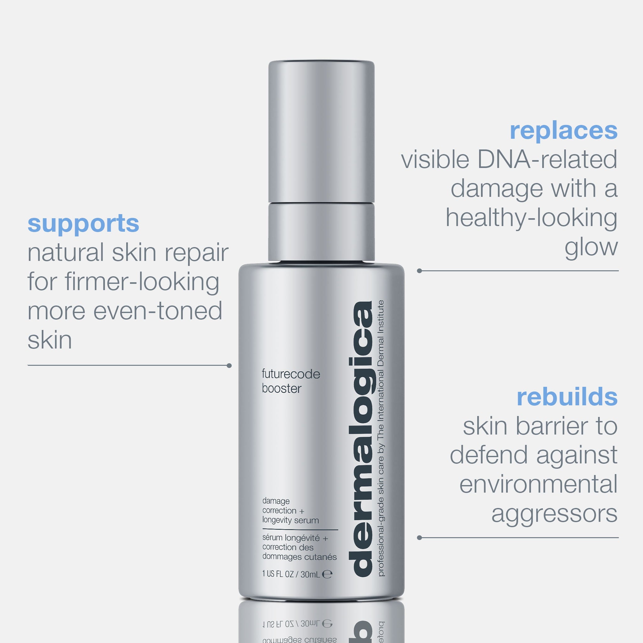 Dermalogica FutureCode Booster